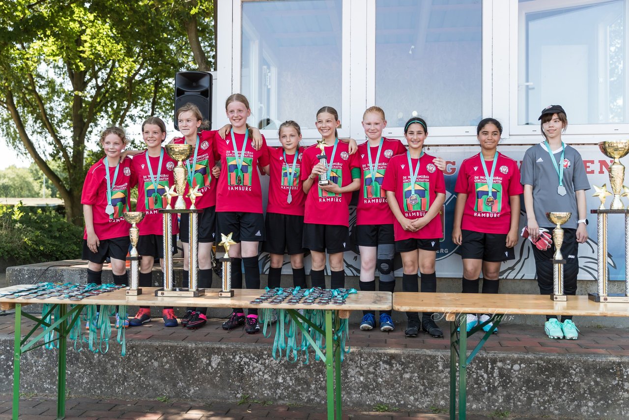Bild 75 - Loewinnen Cup